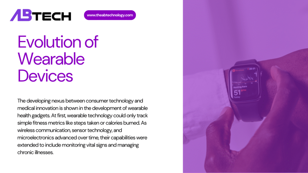 evolution-of-wearable-devices 